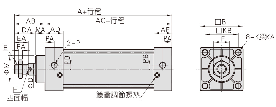 標(biāo)準(zhǔn)氣缸