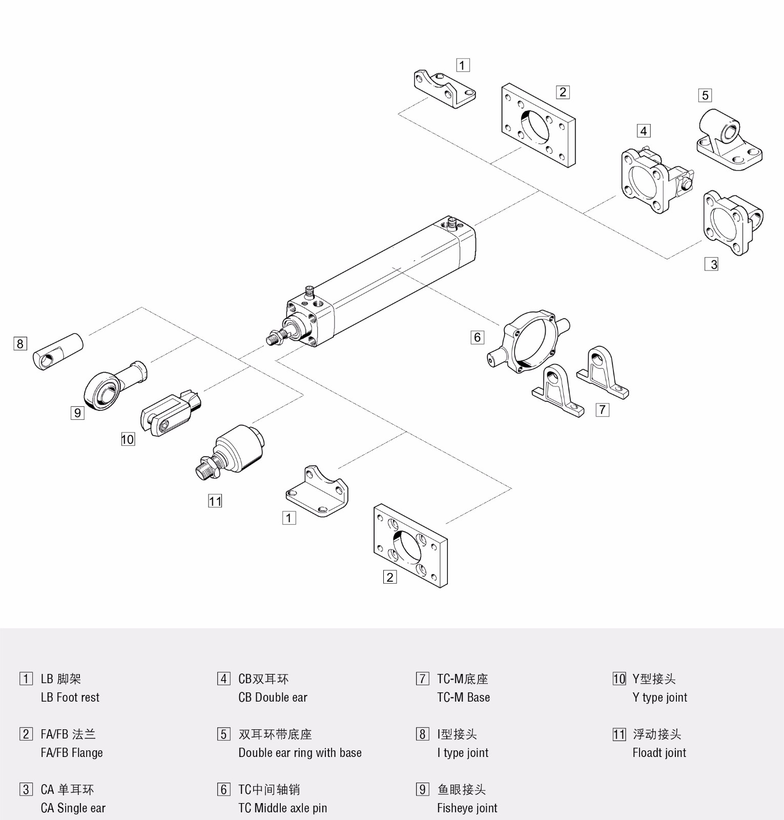 標(biāo)準(zhǔn)氣缸附件圖