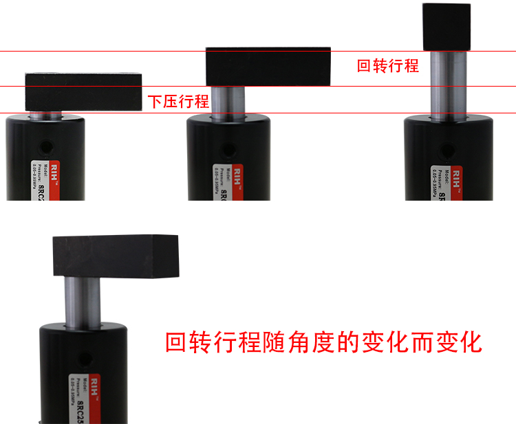 轉(zhuǎn)角氣缸 轉(zhuǎn)角氣缸