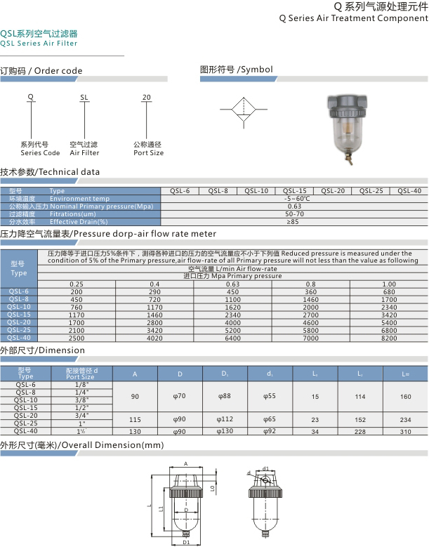 Q系列空氣過(guò)濾器圖紙