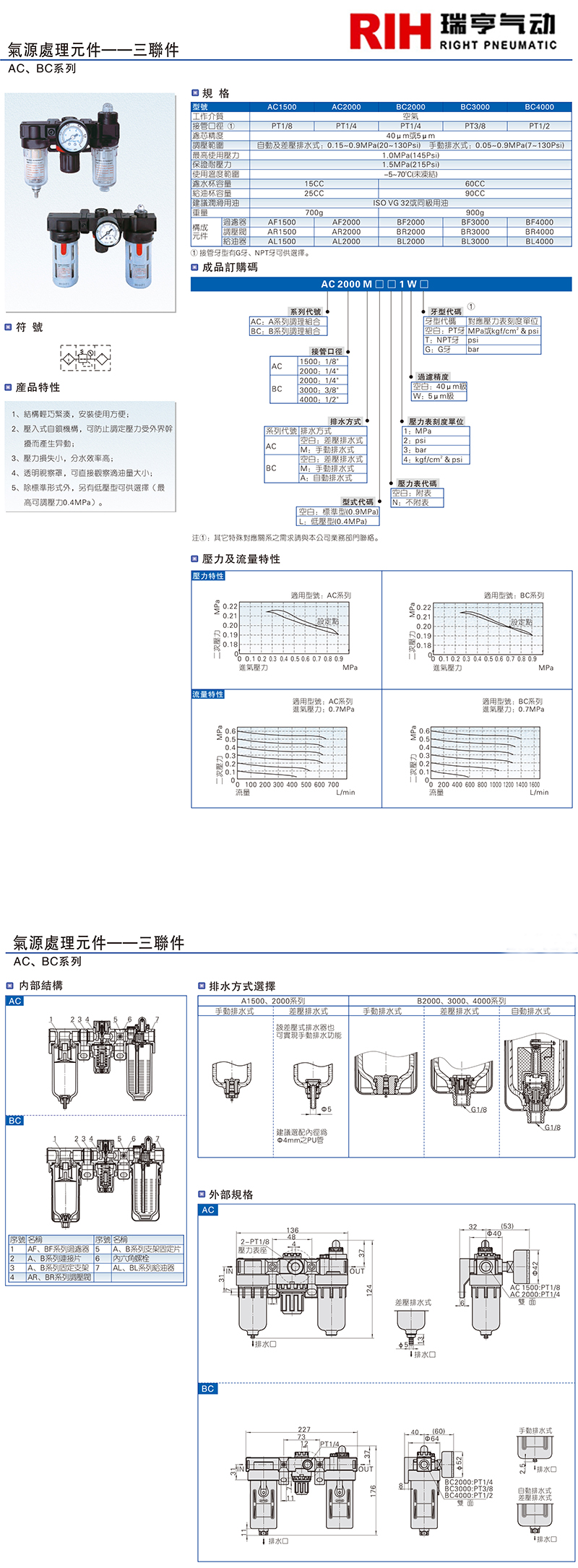 ACBC三聯(lián)件圖紙