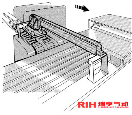 機(jī)械式無(wú)桿氣缸應(yīng)用藥品運(yùn)輸