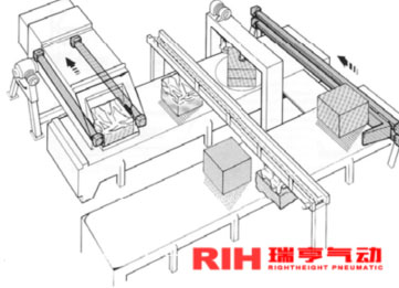 機(jī)械式無(wú)桿氣缸應(yīng)用釀酒廠