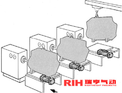 機(jī)械式無(wú)桿氣缸應(yīng)用發(fā)動(dòng)機(jī)測(cè)試線