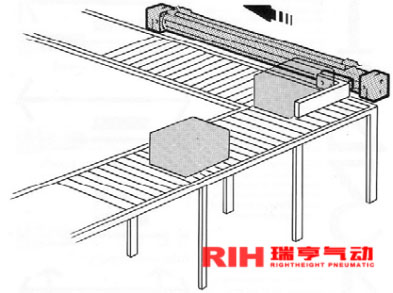 機(jī)械式無(wú)桿氣缸應(yīng)用生產(chǎn)線