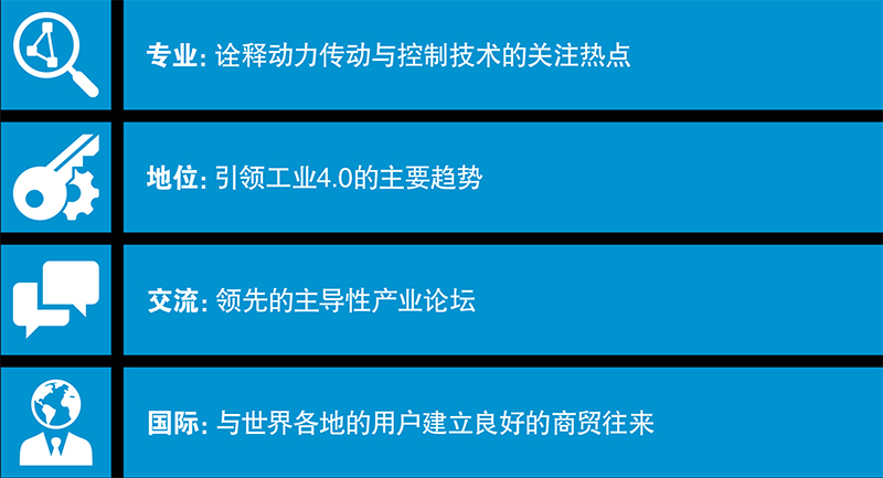 2017亞洲國(guó)際動(dòng)力傳動(dòng)與控制技術(shù)展覽會(huì) 招展書(shū)-3.jpg