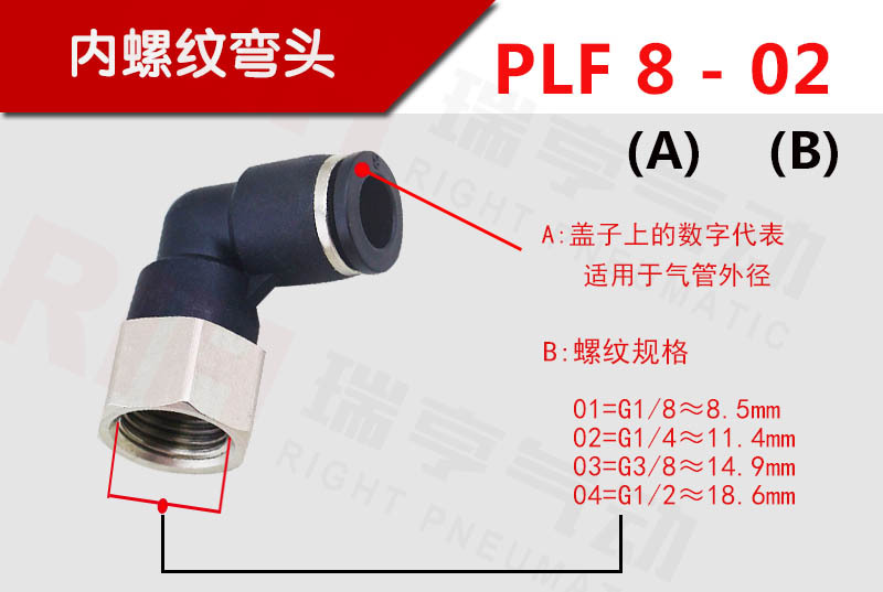 內(nèi)螺紋氣動(dòng)接頭