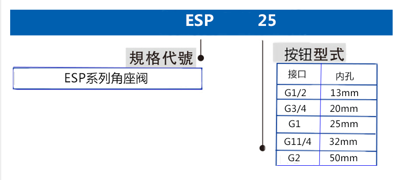 {DZ}6YXQ4SK_ZV0JYFW0Z)8 拷貝副本.png