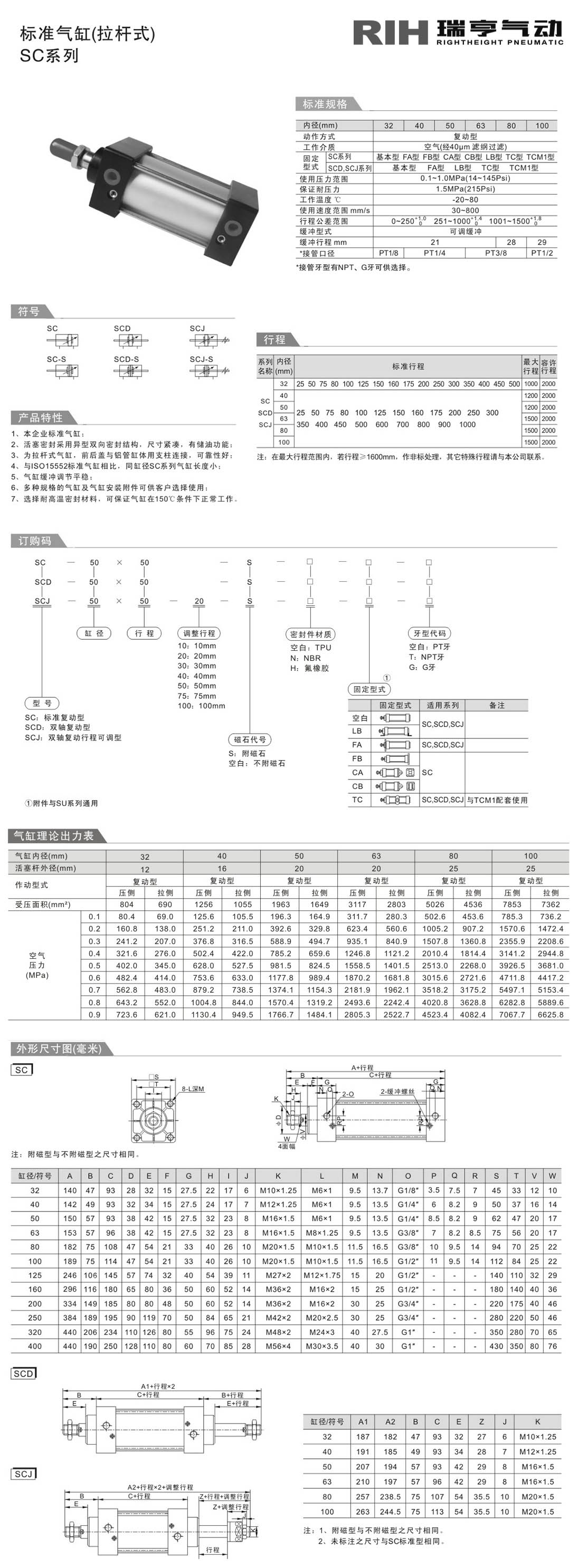 SC圖紙 拷貝.jpg